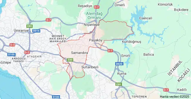 Sancaktepe Kepenk Kumanda Değişimi